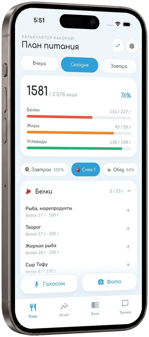 План питания